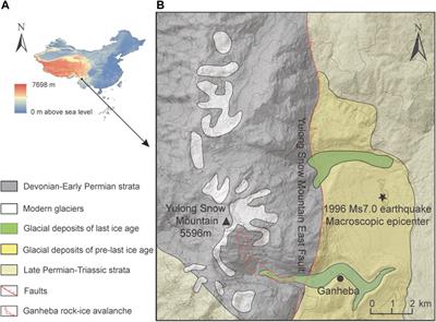 Geomorphological characteristics and the kinematic process of the Ganheba rock–ice avalanche in Yulong Mountain, China